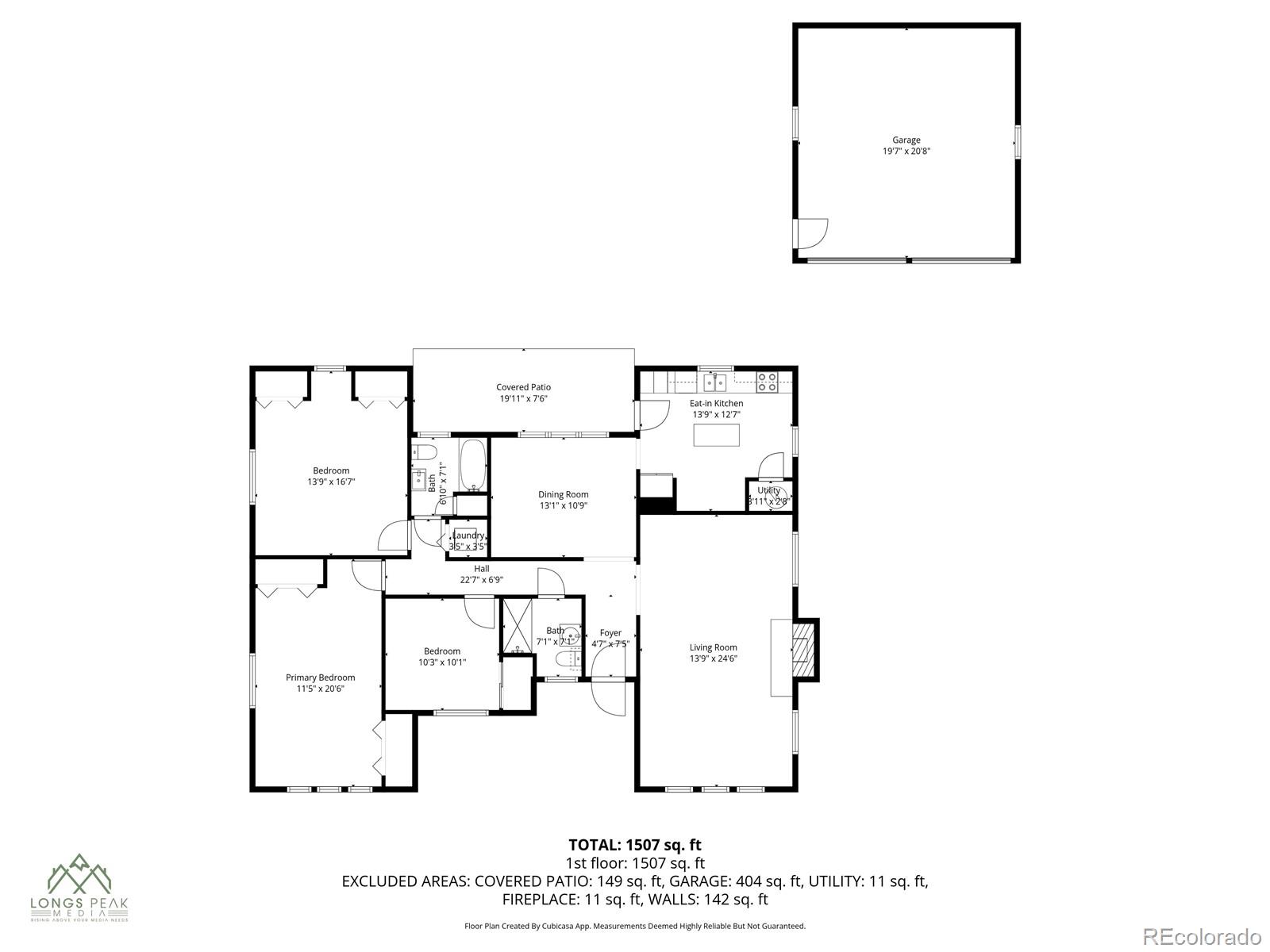 MLS Image #26 for 3173 s gaylord street,englewood, Colorado