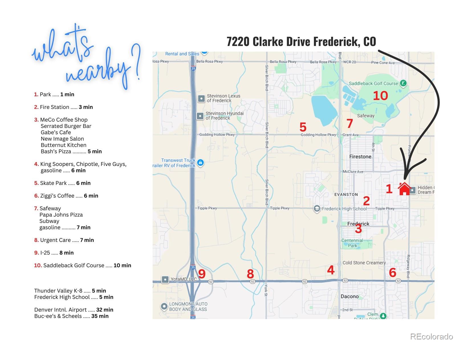 MLS Image #47 for 7220  clarke drive,frederick, Colorado