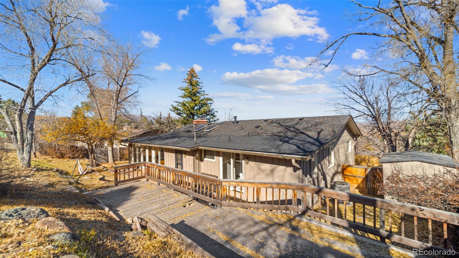 MLS Image #38 for 1007  sun drive,colorado springs, Colorado