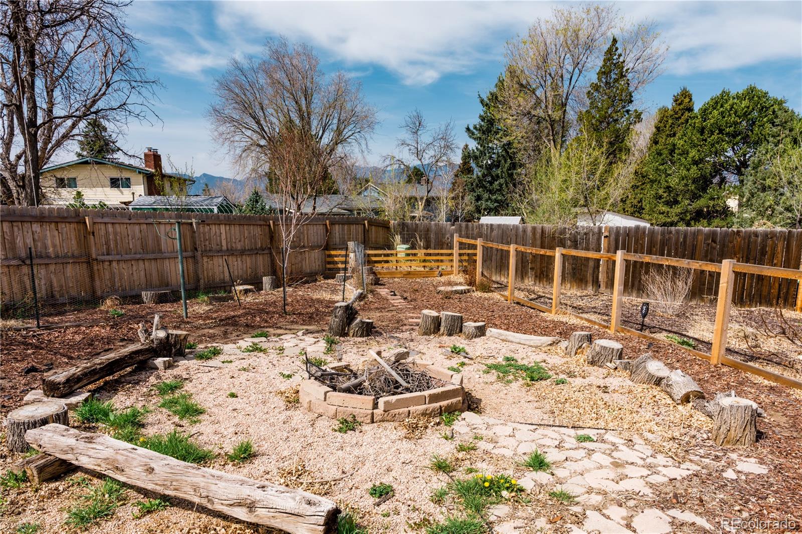 MLS Image #6 for 2202  greenwich circle,colorado springs, Colorado