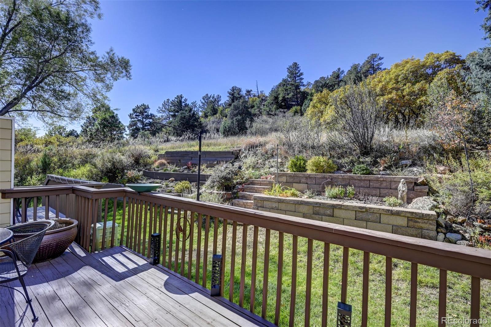 MLS Image #38 for 2124  palm drive ,colorado springs, Colorado