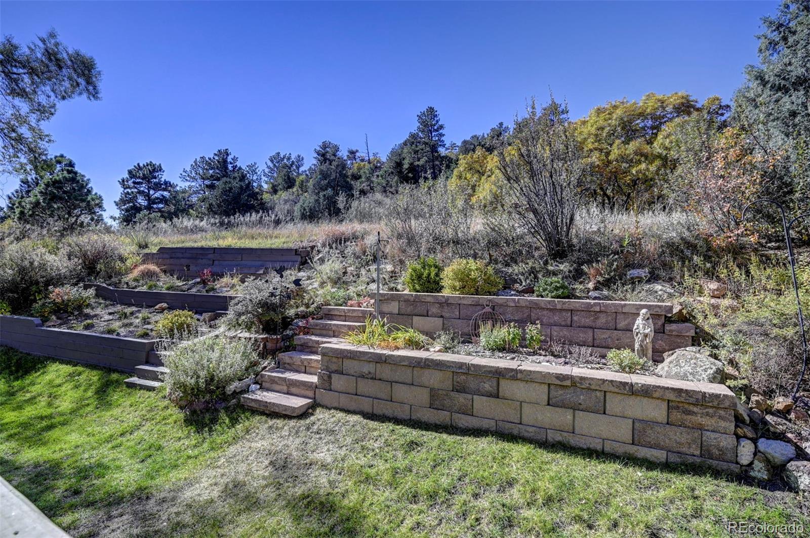 MLS Image #8 for 2124  palm drive ,colorado springs, Colorado