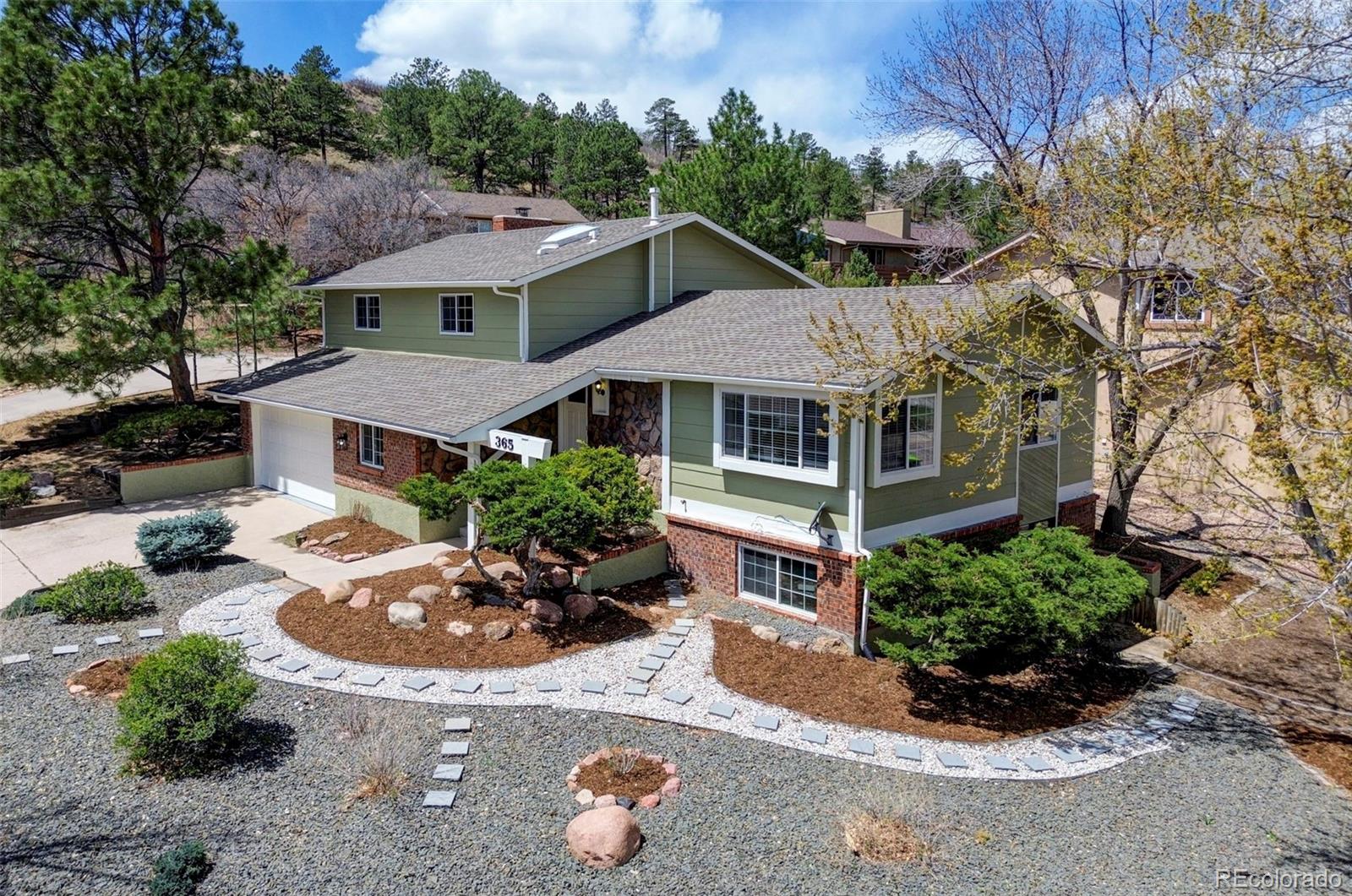 MLS Image #1 for 365  waco court,colorado springs, Colorado