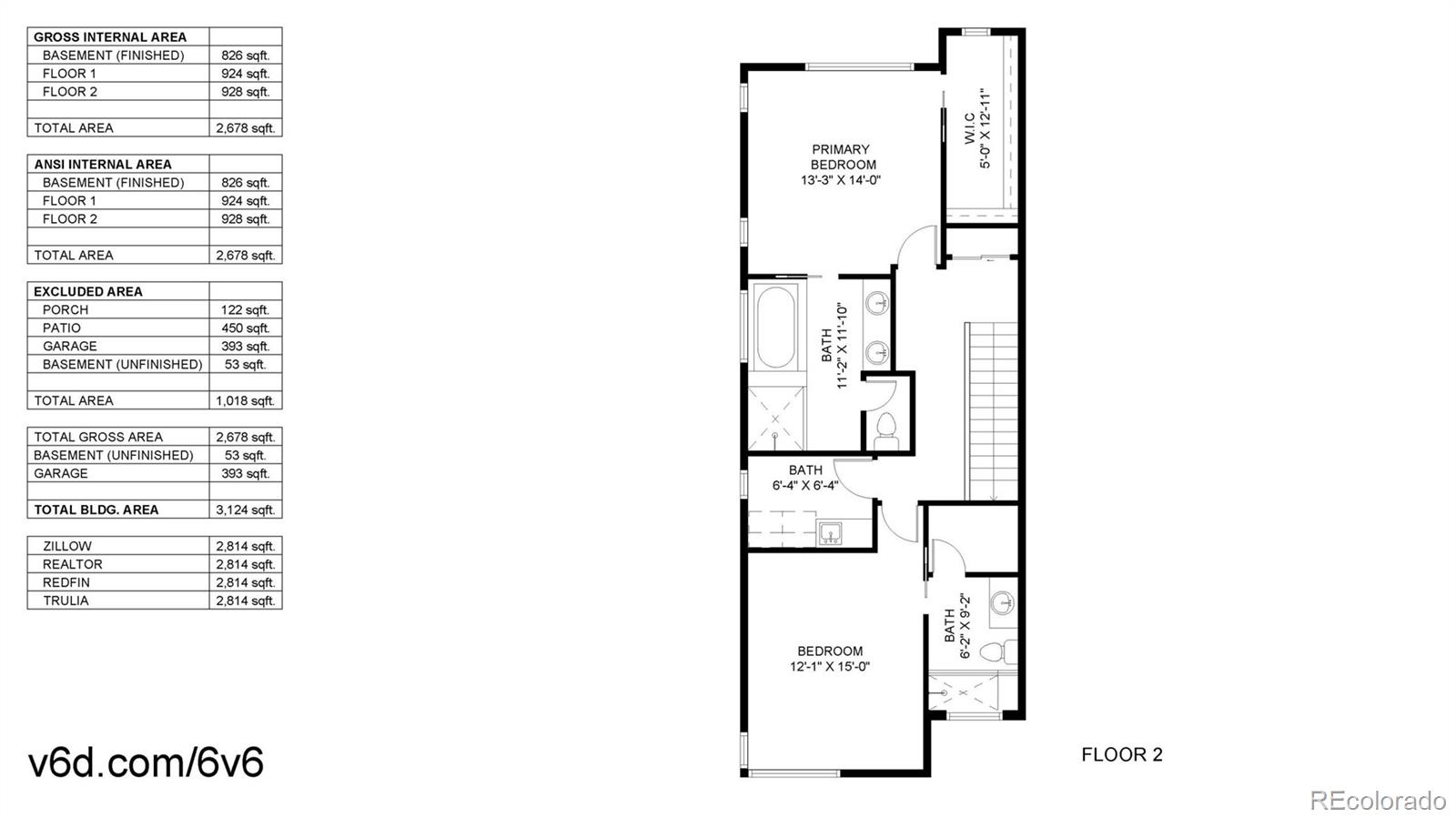 MLS Image #20 for 2627 s sherman street,denver, Colorado