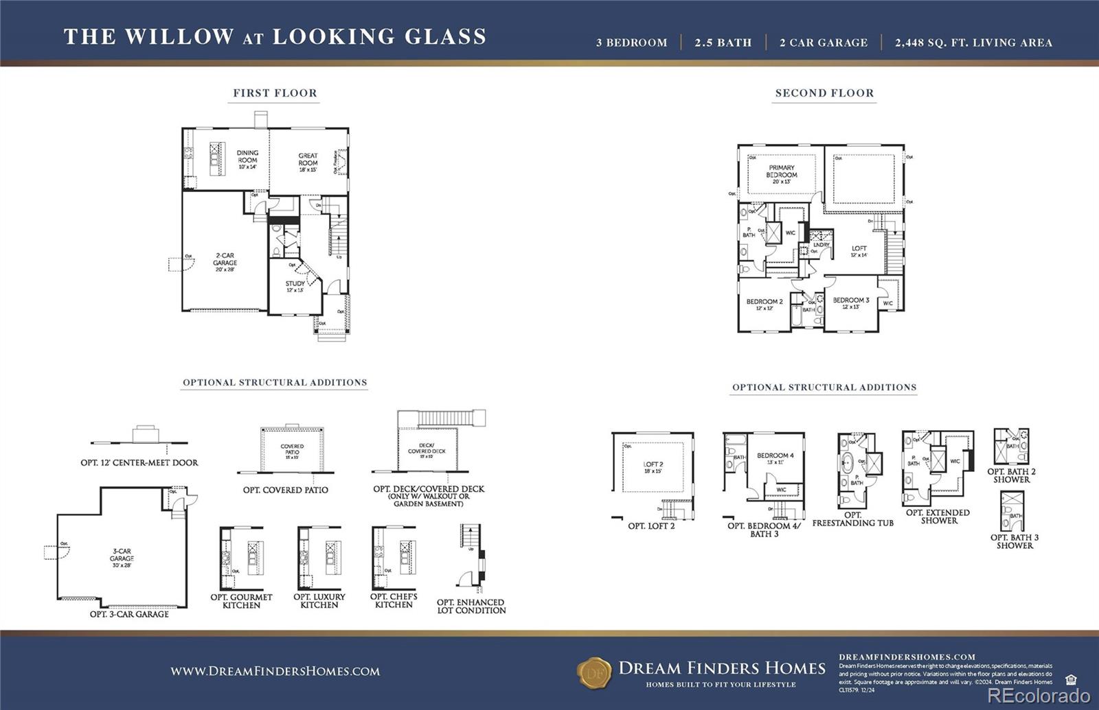 MLS Image #22 for 13801  daffodil way,parker, Colorado