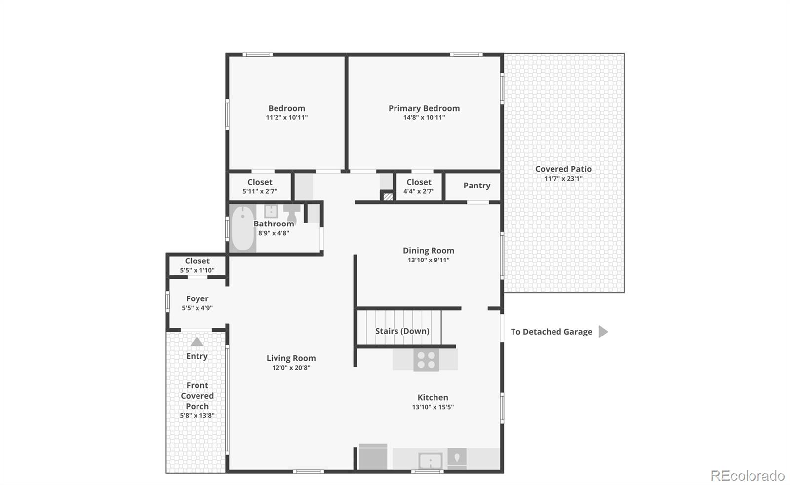 MLS Image #36 for 1631 n foote avenue,colorado springs, Colorado