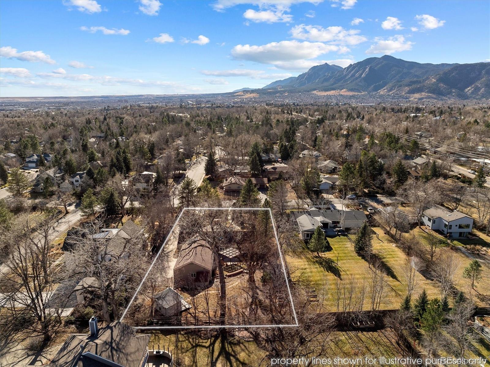 MLS Image #42 for 2055  kalmia avenue,boulder, Colorado