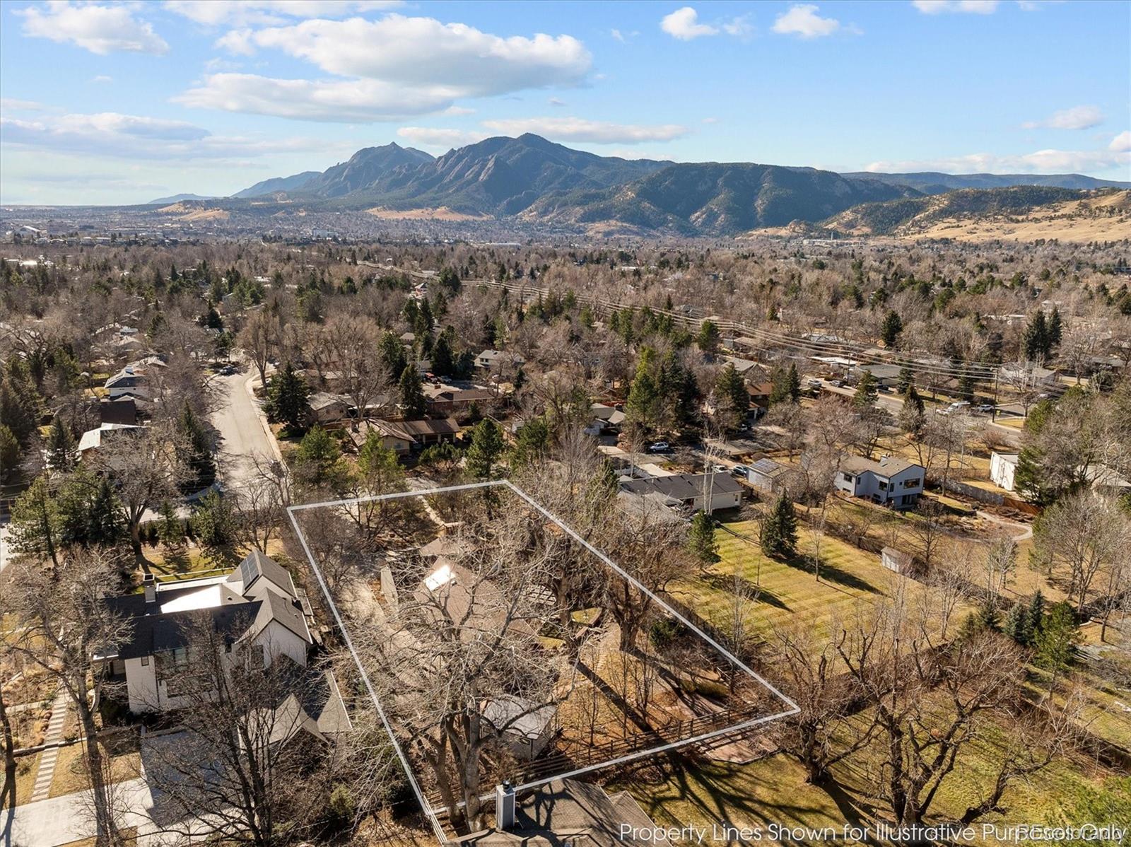 MLS Image #43 for 2055  kalmia avenue,boulder, Colorado