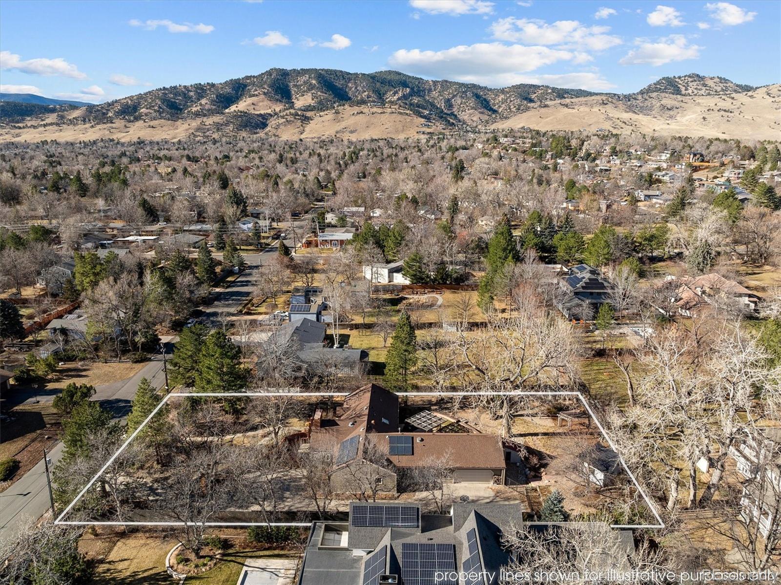 MLS Image #44 for 2055  kalmia avenue,boulder, Colorado