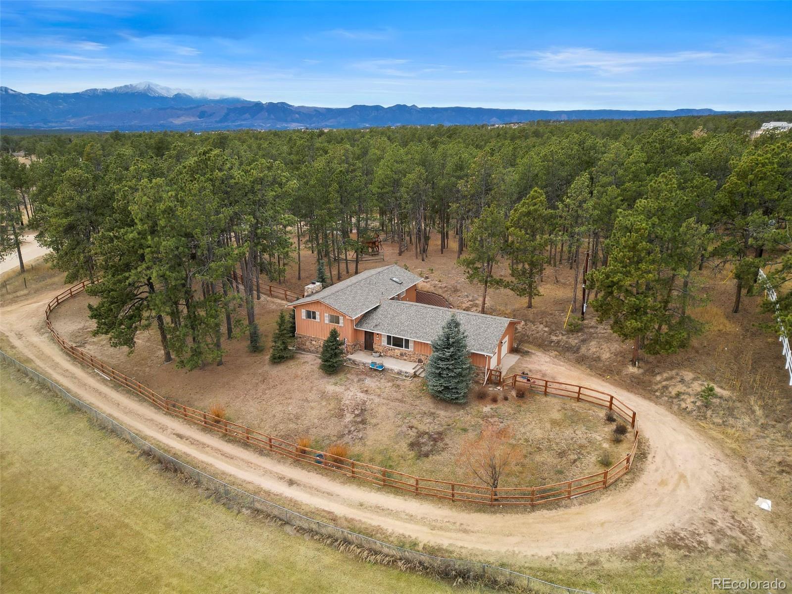 MLS Image #12 for 7020  wildridge road,colorado springs, Colorado