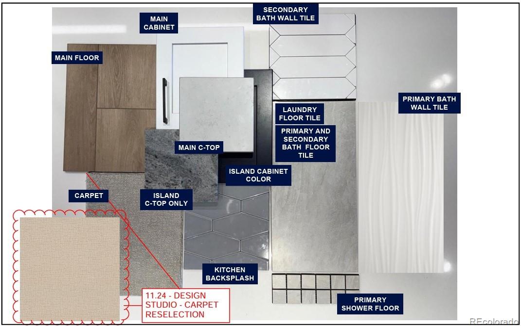 MLS Image #19 for 7712 s irving street ,littleton, Colorado