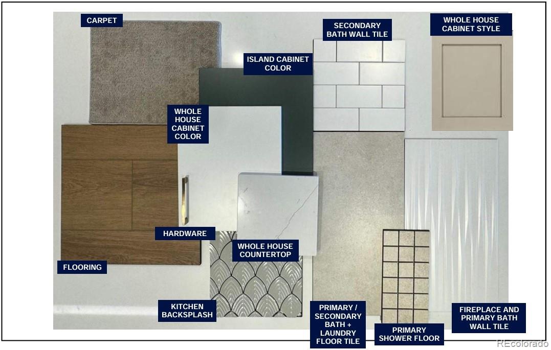 MLS Image #3 for 7708 s irving street ,littleton, Colorado