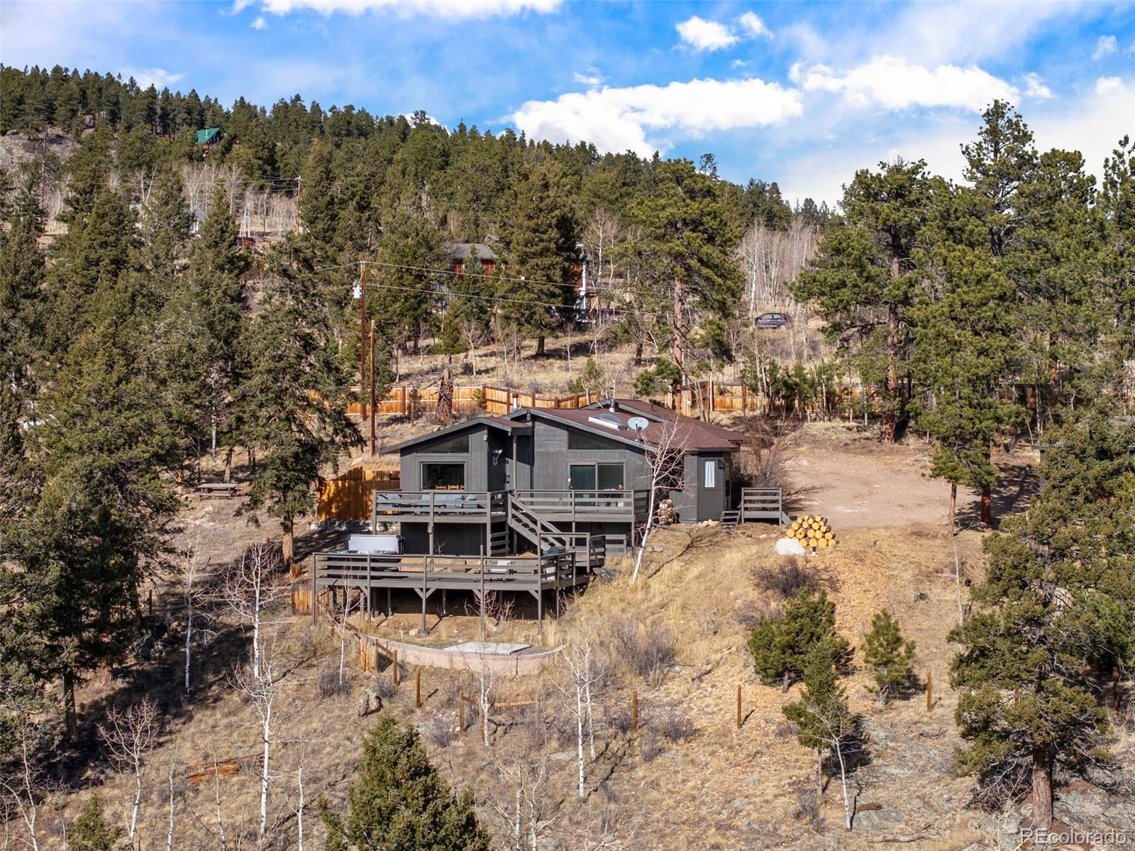 MLS Image #0 for 236  summit drive,bailey, Colorado
