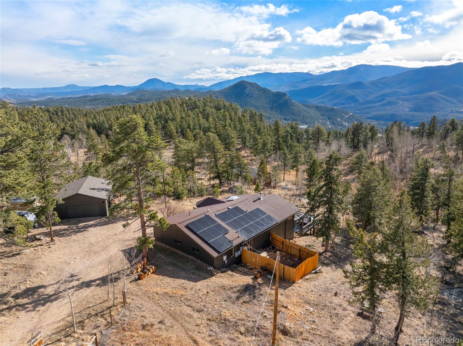 MLS Image #42 for 236  summit drive,bailey, Colorado