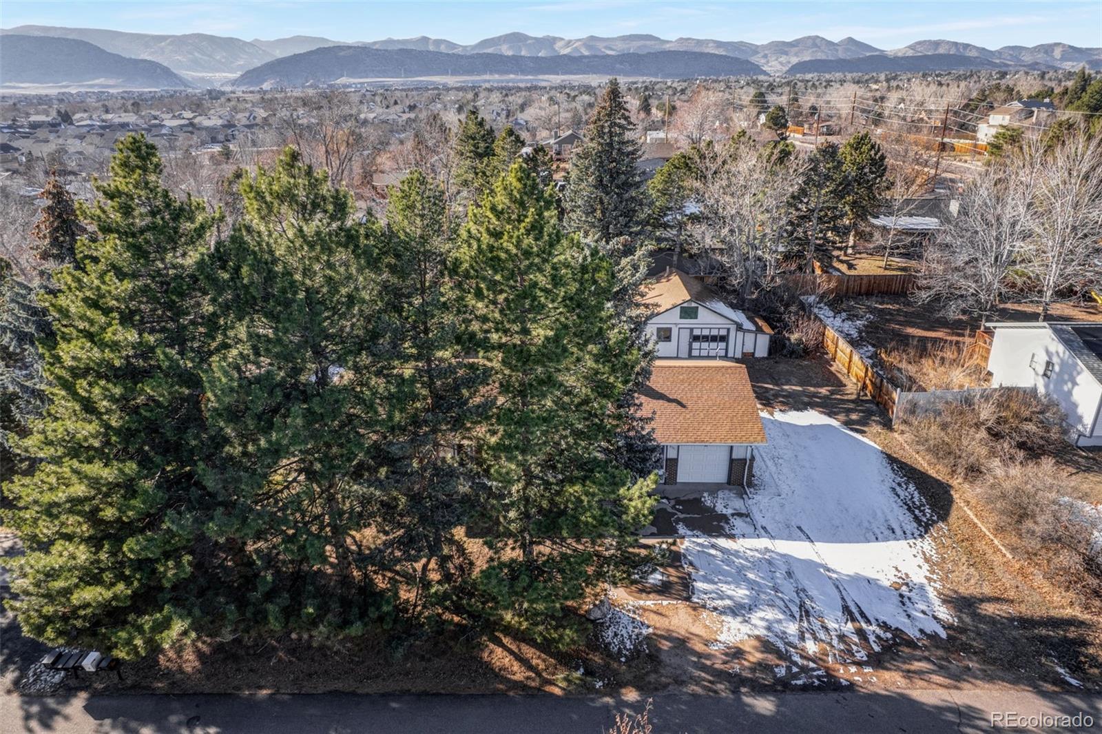 MLS Image #30 for 8321 s ammons street,littleton, Colorado
