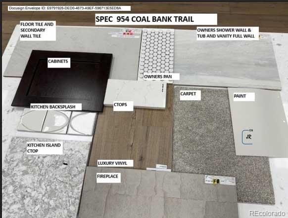 MLS Image #1 for 954  coal bank trail ,castle rock, Colorado