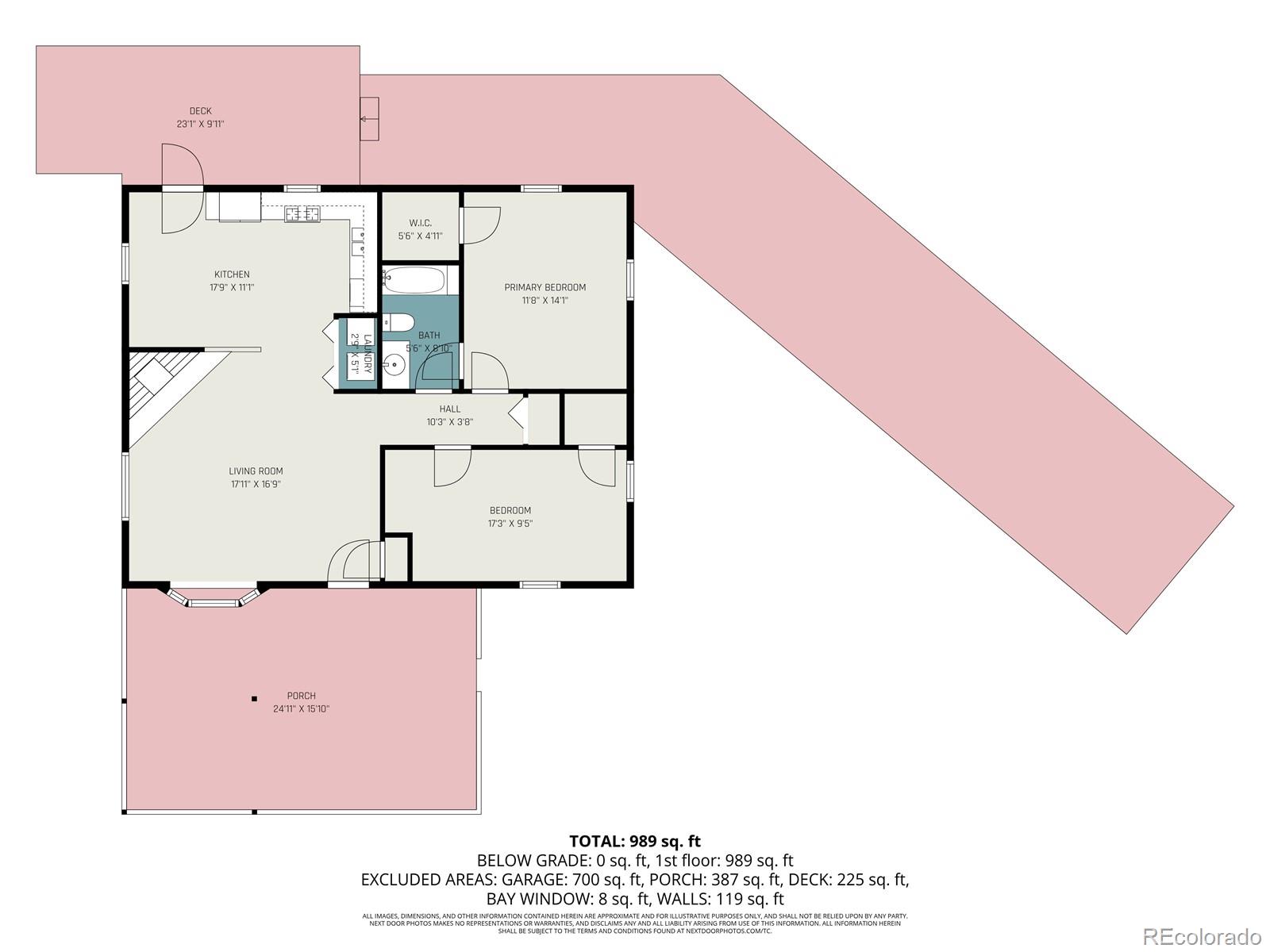 MLS Image #3 for 31552  griffin drive,conifer, Colorado