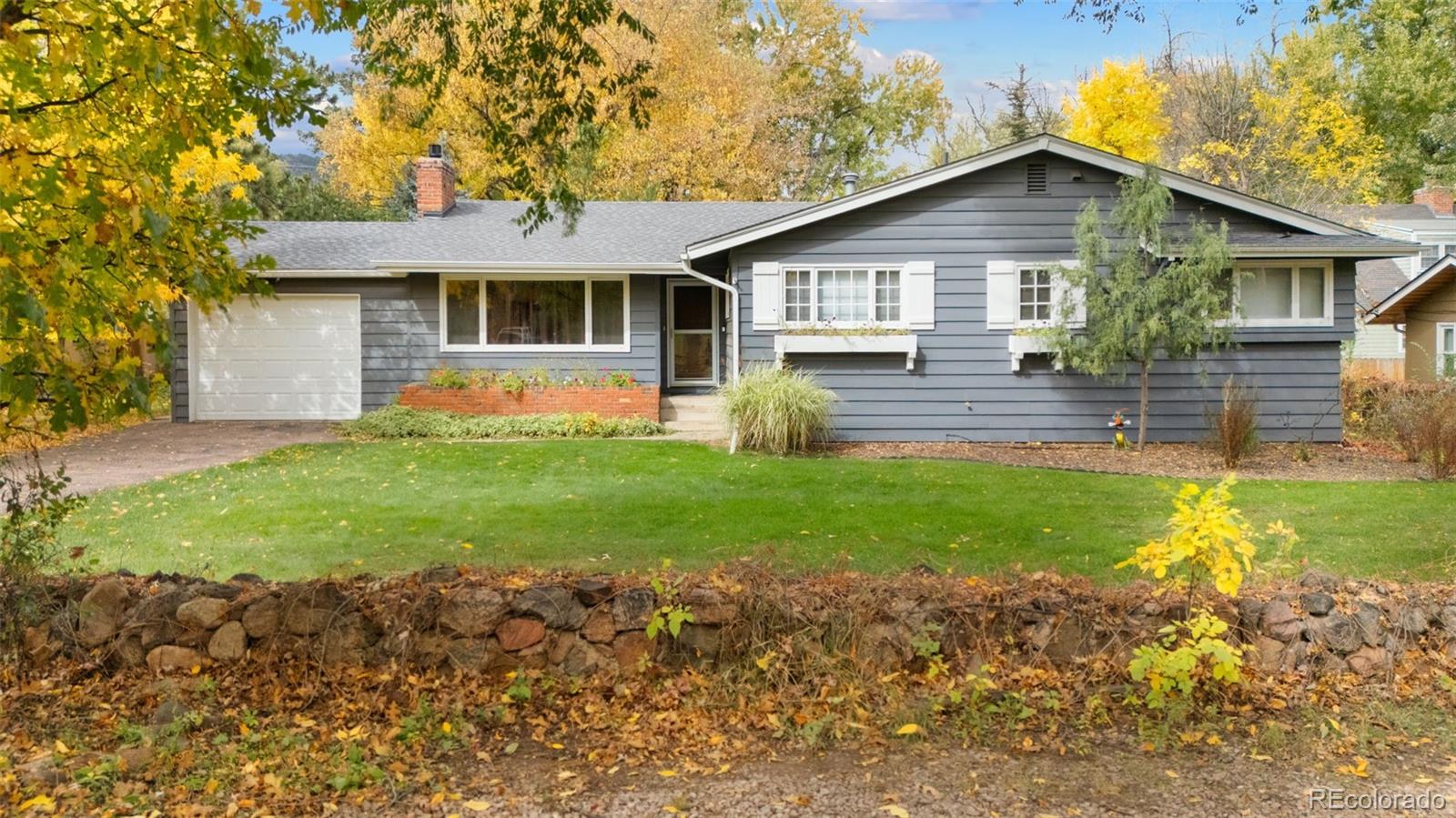 MLS Image #0 for 1404  winfield avenue,colorado springs, Colorado