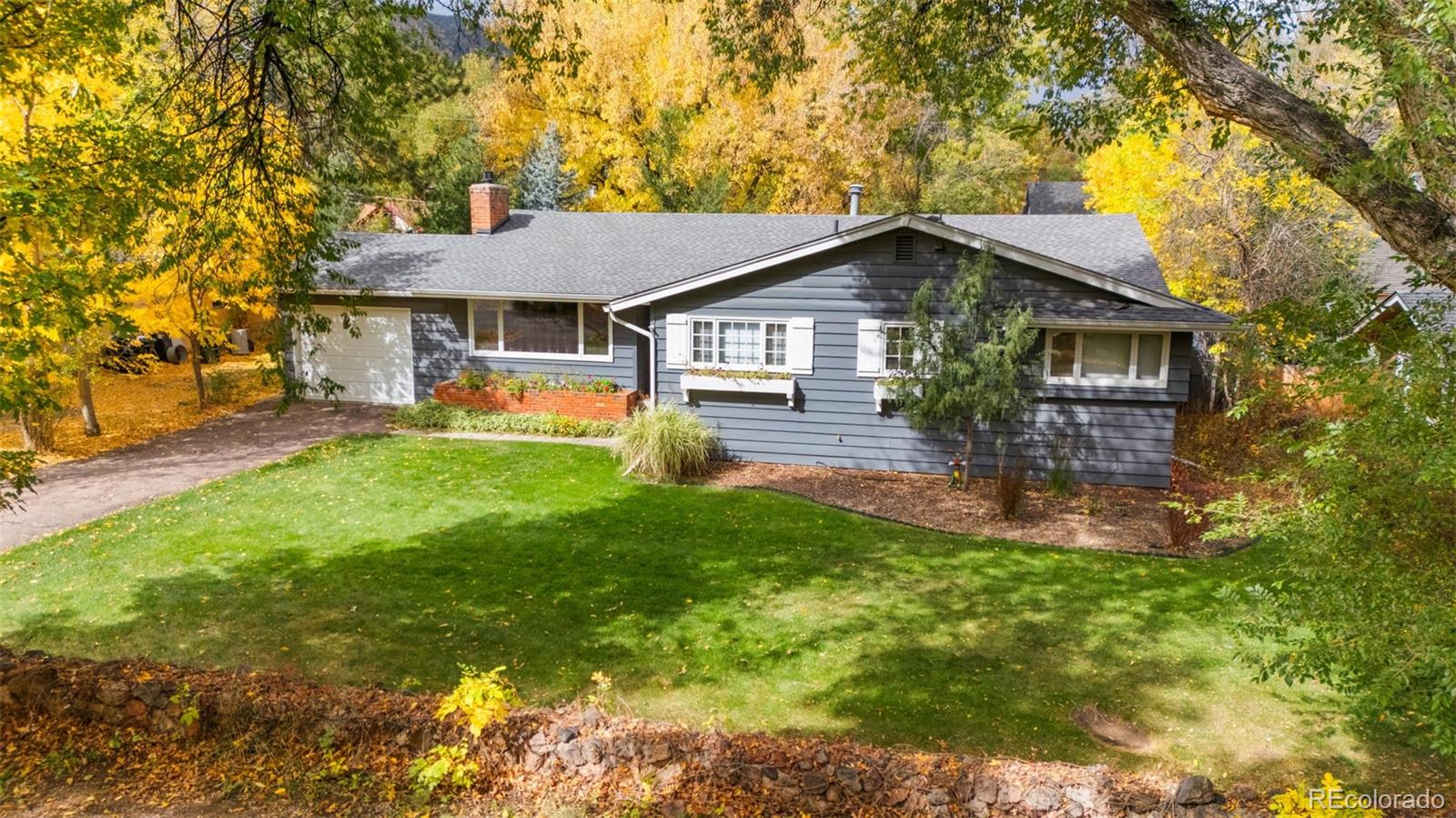 MLS Image #1 for 1404  winfield avenue,colorado springs, Colorado