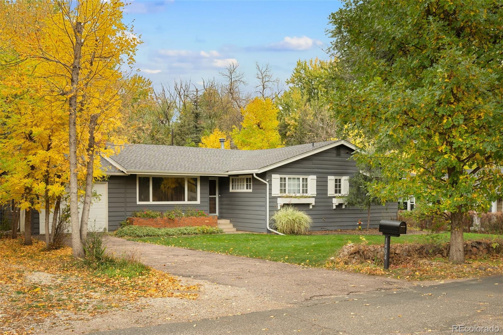 MLS Image #2 for 1404  winfield avenue,colorado springs, Colorado