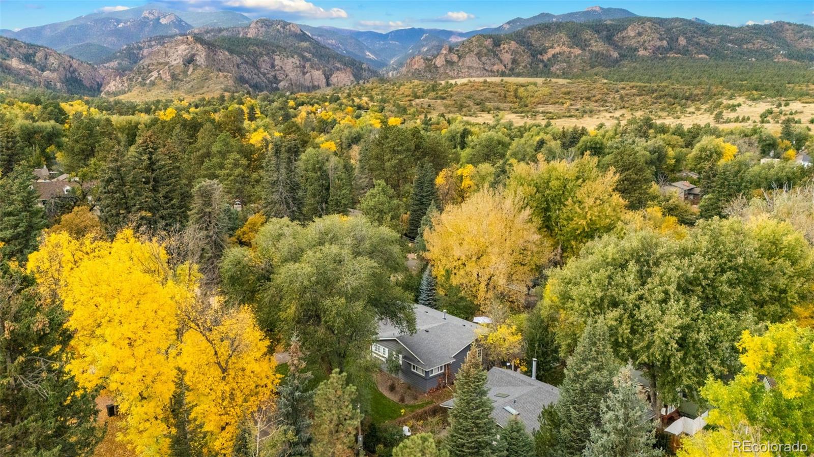 MLS Image #3 for 1404  winfield avenue,colorado springs, Colorado