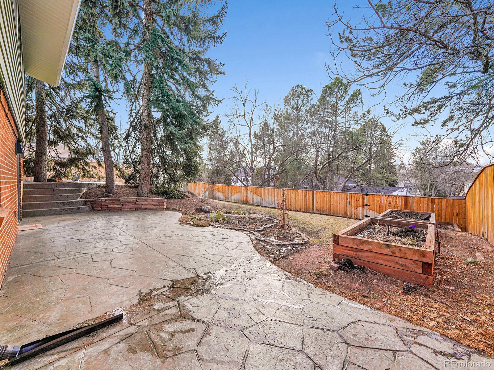 MLS Image #31 for 6849 s elizabeth circle,centennial, Colorado