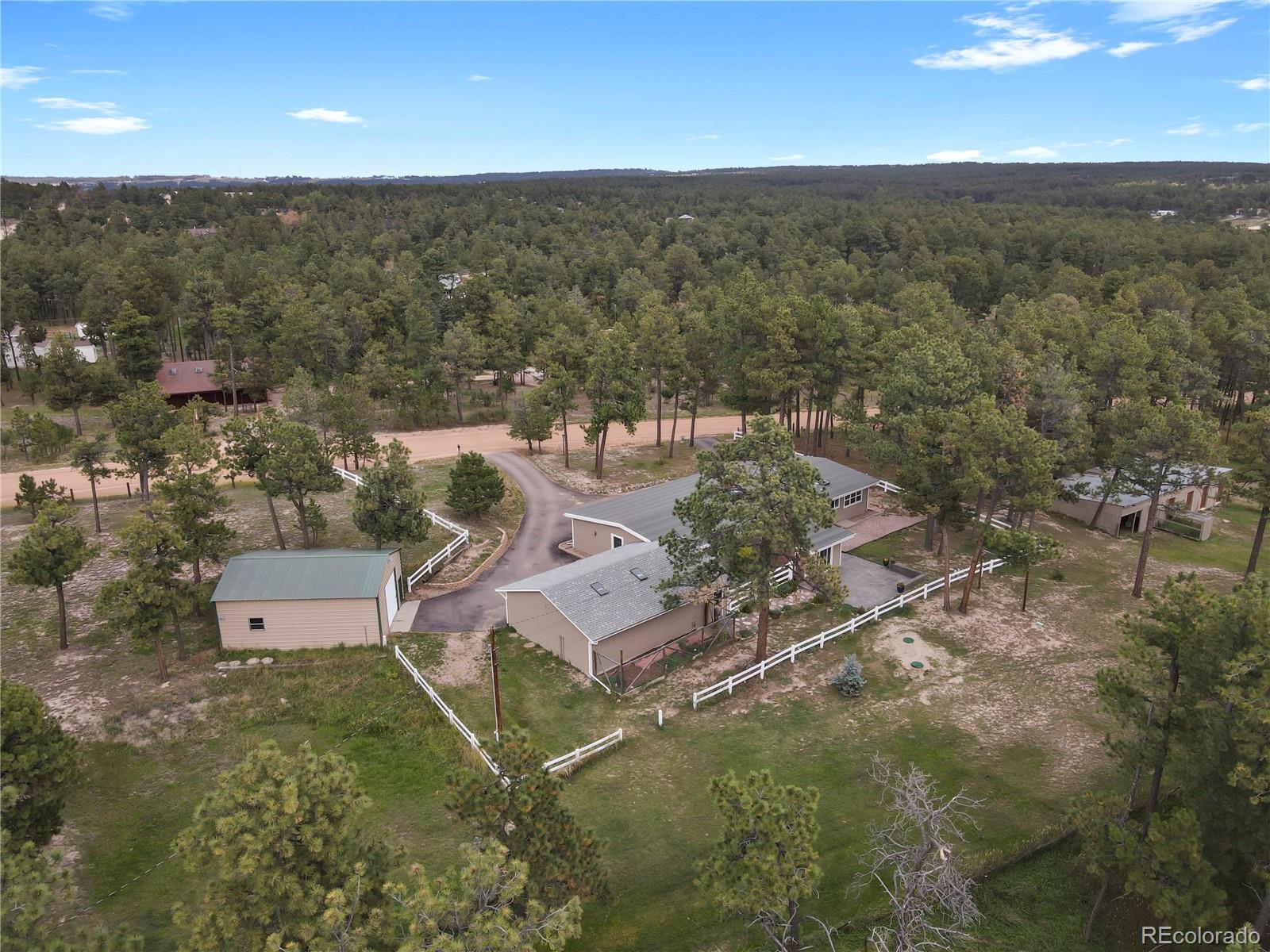 MLS Image #42 for 7015  mcferran road,colorado springs, Colorado