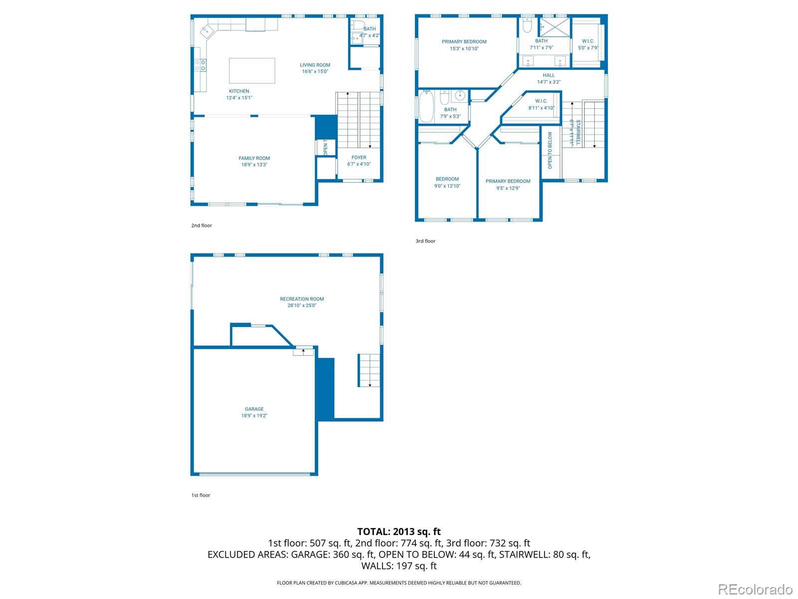 MLS Image #21 for 5188  andes way,denver, Colorado