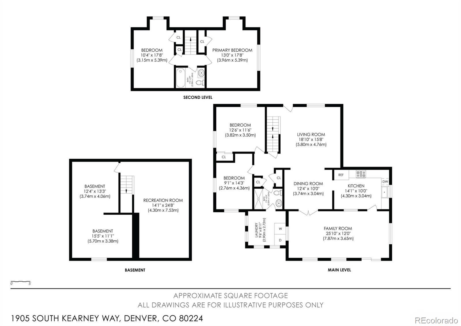 MLS Image #31 for 1905 s kearney way,denver, Colorado