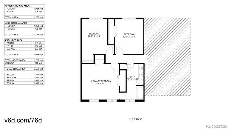 MLS Image #40 for 9364 w girton place,lakewood, Colorado