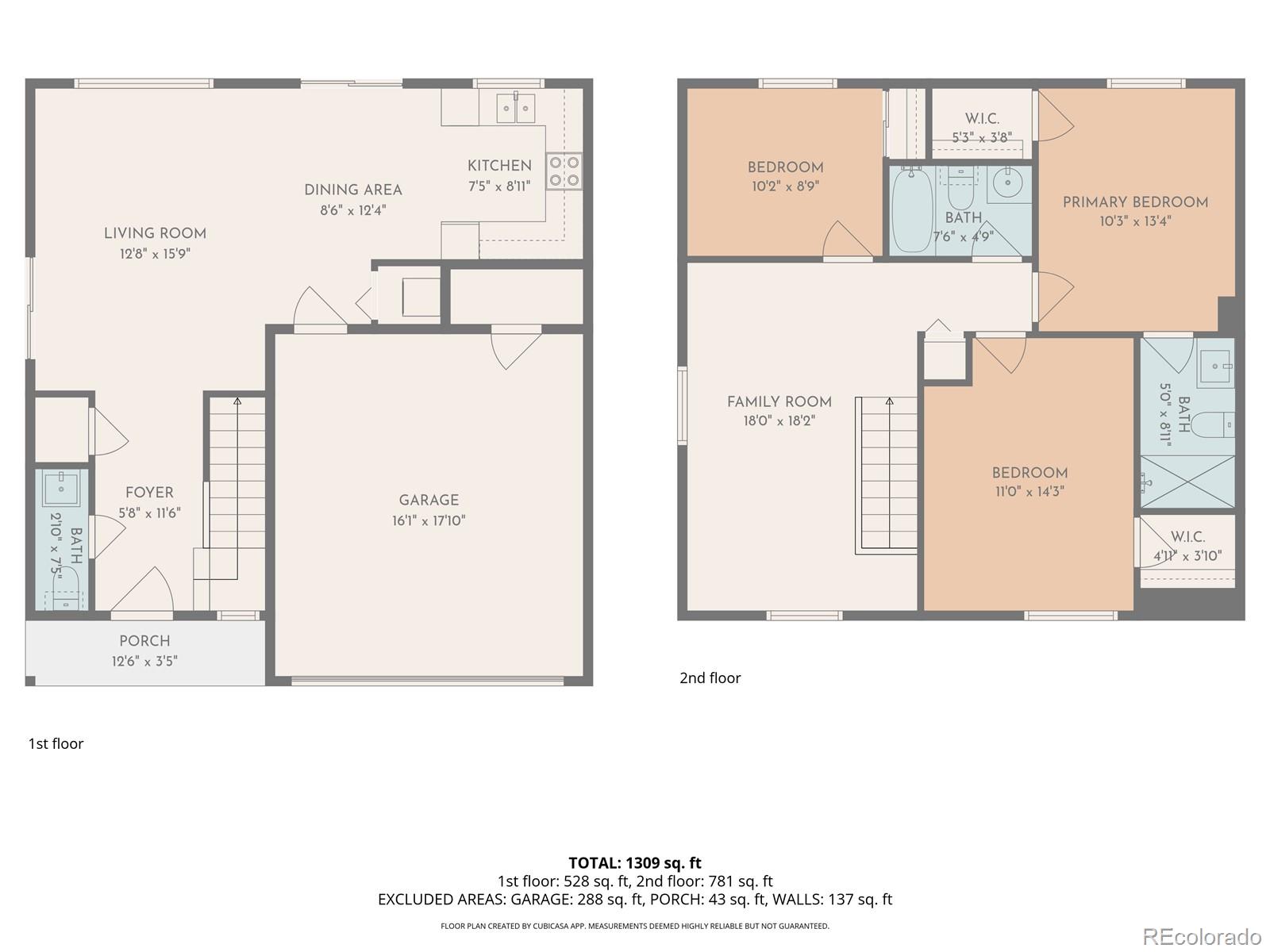 MLS Image #23 for 18615 e 43rd place,denver, Colorado