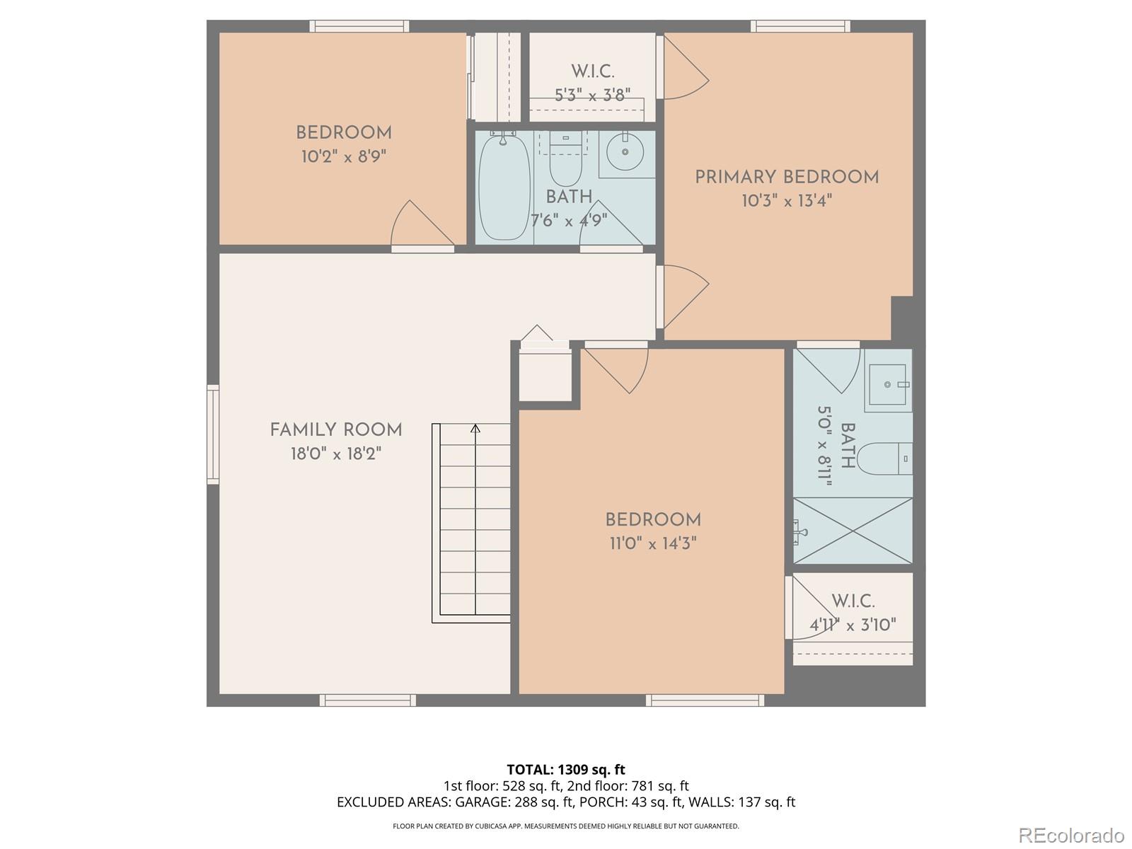 MLS Image #25 for 18615 e 43rd place,denver, Colorado