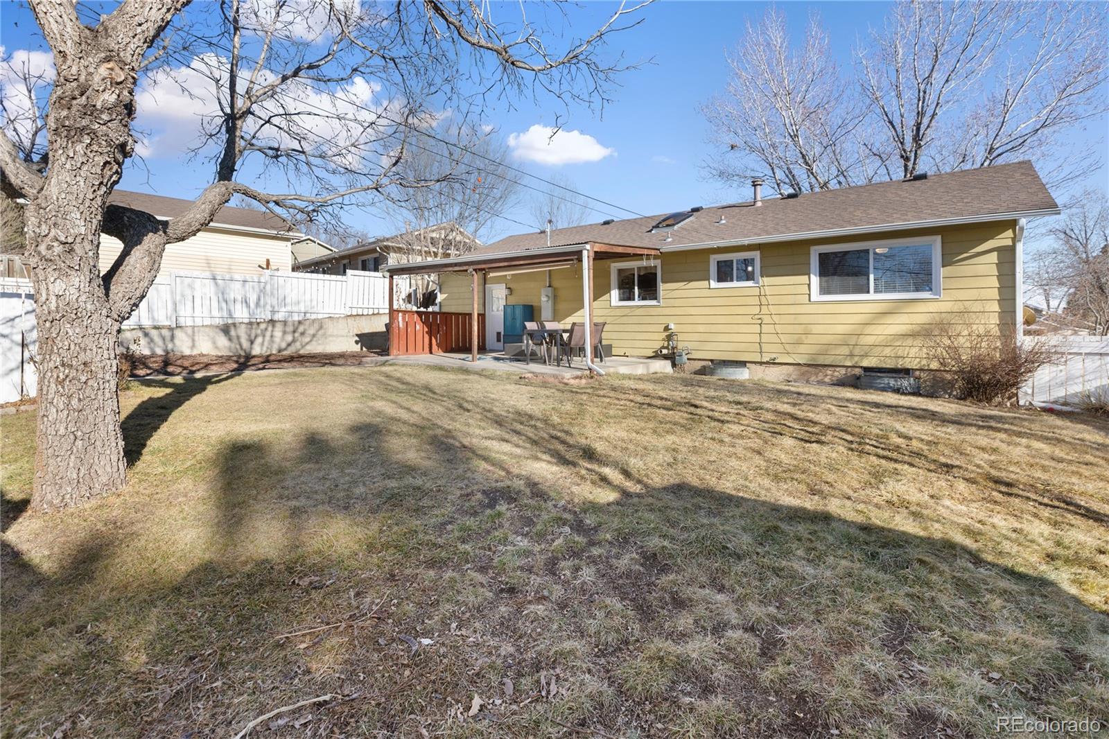 MLS Image #1 for 1310  edith lane,colorado springs, Colorado