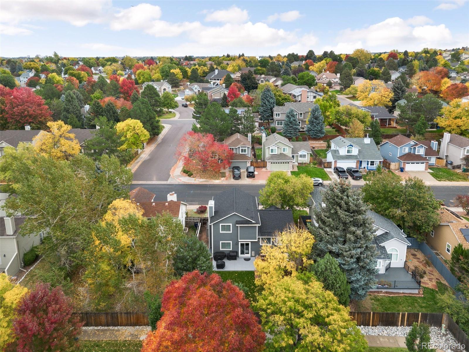 MLS Image #38 for 8163 s humboldt circle,centennial, Colorado