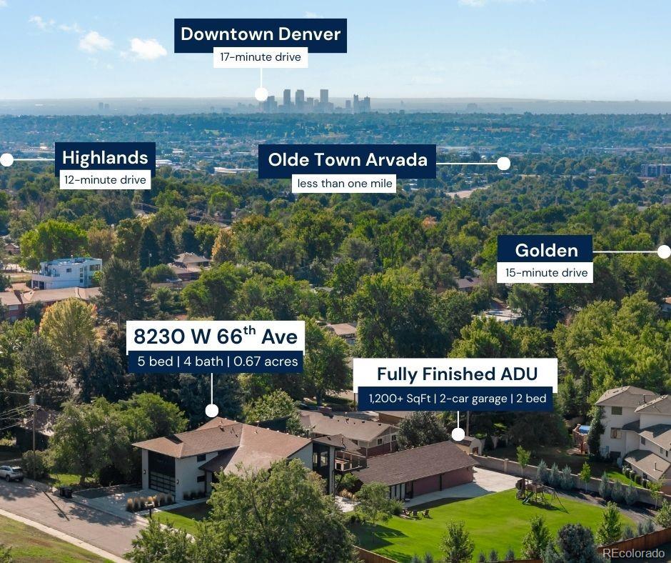 MLS Image #24 for 8320 w 66th avenue,arvada, Colorado