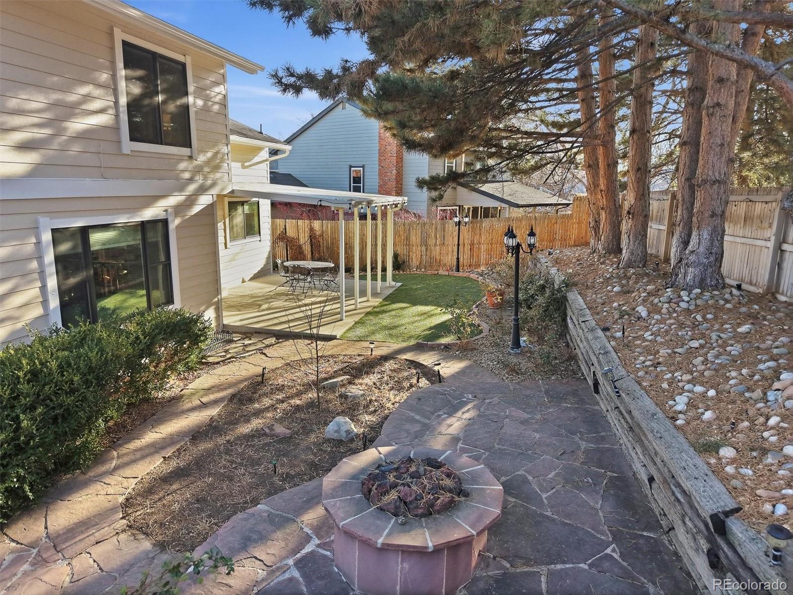 MLS Image #1 for 8221 s san juan range road,littleton, Colorado