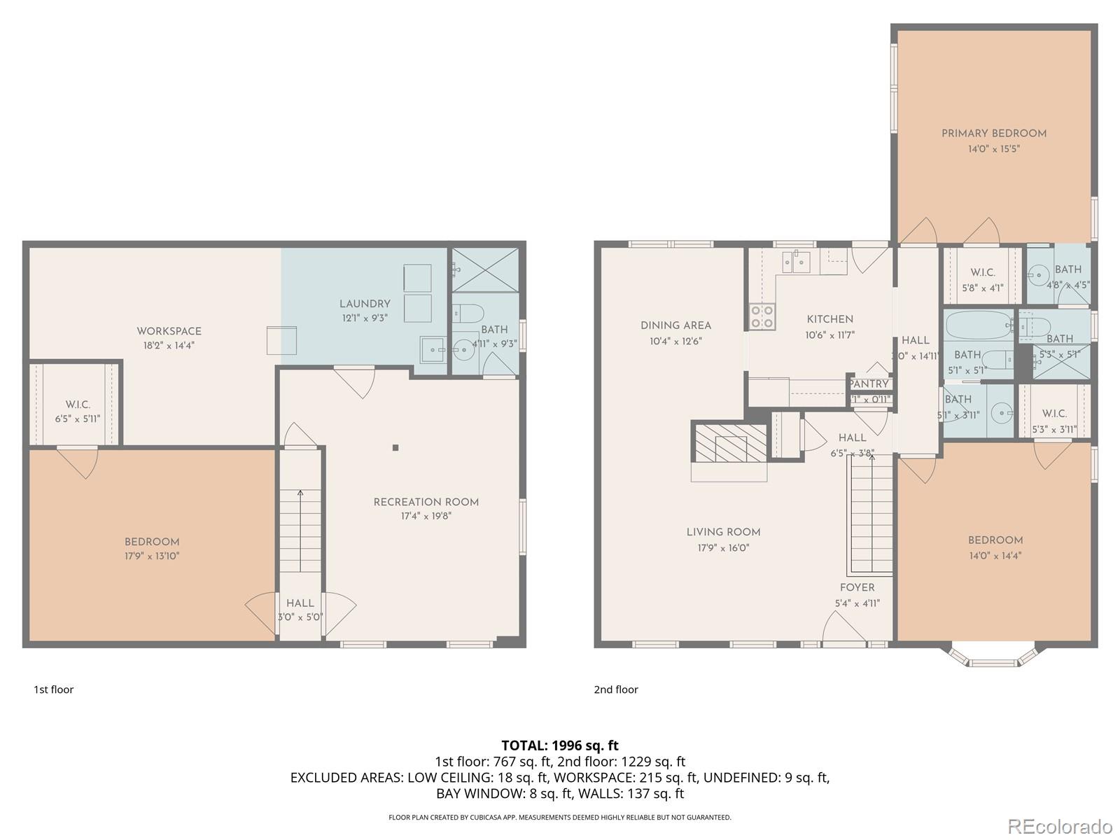 MLS Image #32 for 2520 e geddes place ,centennial, Colorado