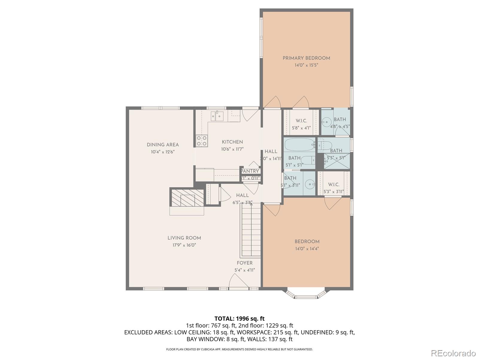 MLS Image #33 for 2520 e geddes place ,centennial, Colorado