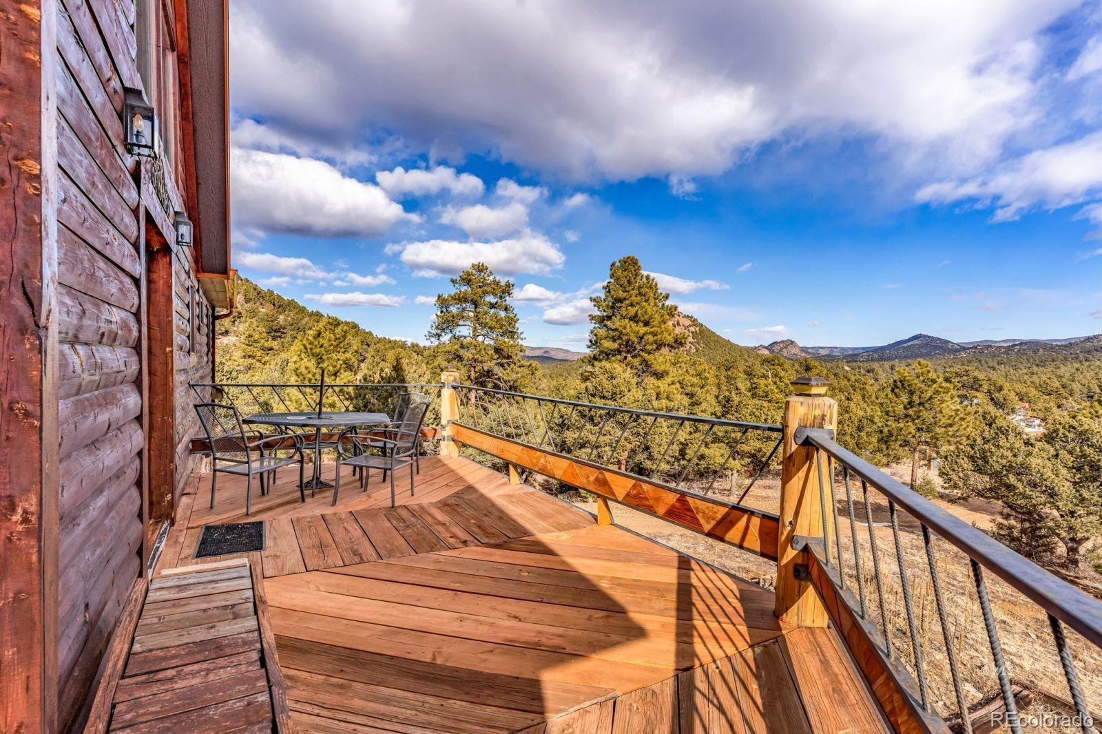 MLS Image #28 for 7001  county road 255 ,westcliffe, Colorado