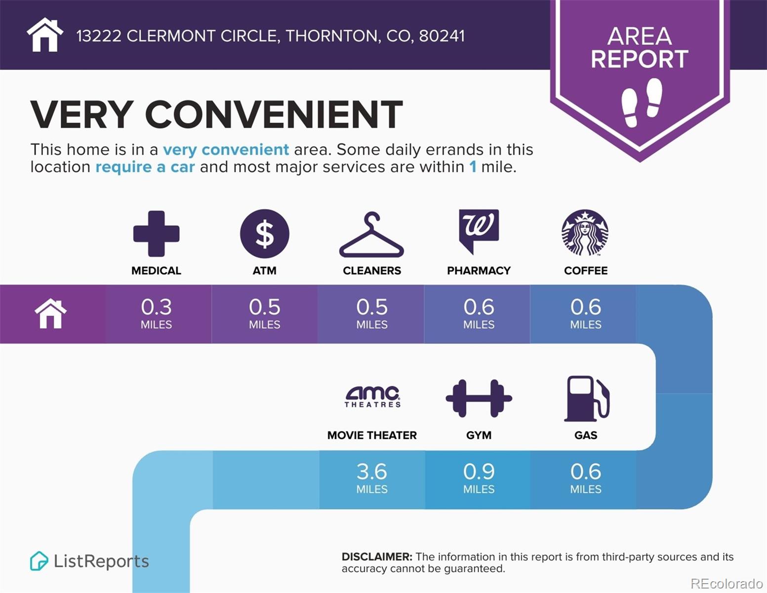 MLS Image #18 for 13222  clermont circle,thornton, Colorado
