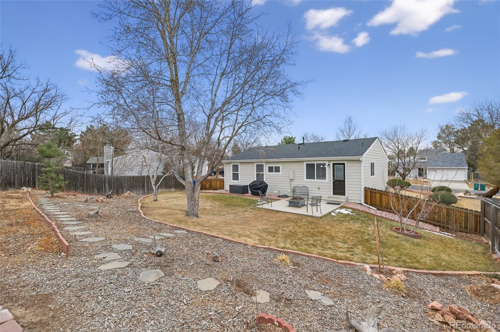 MLS Image #25 for 18231 e crestline circle,centennial, Colorado