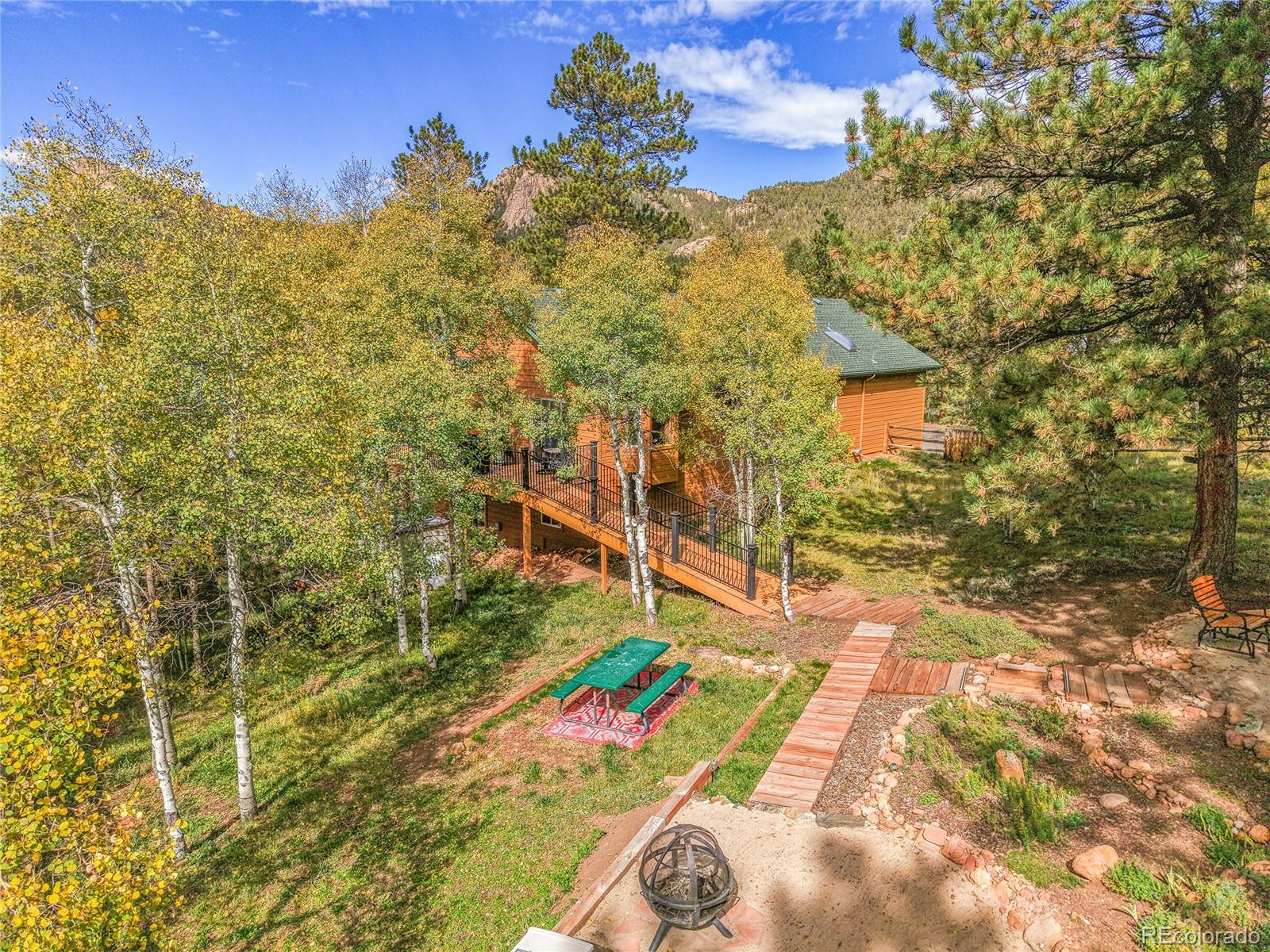 MLS Image #25 for 11864 s stallion drive,pine, Colorado