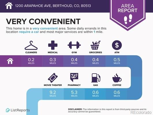 MLS Image #43 for 1200  arapahoe avenue,berthoud, Colorado