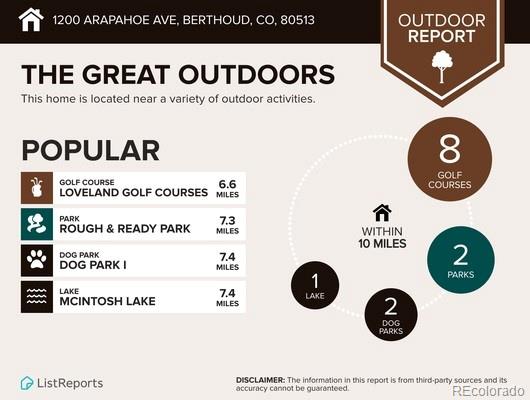 MLS Image #44 for 1200  arapahoe avenue,berthoud, Colorado