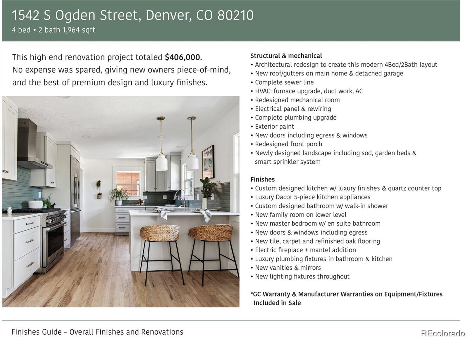 MLS Image #39 for 1542 s ogden street,denver, Colorado