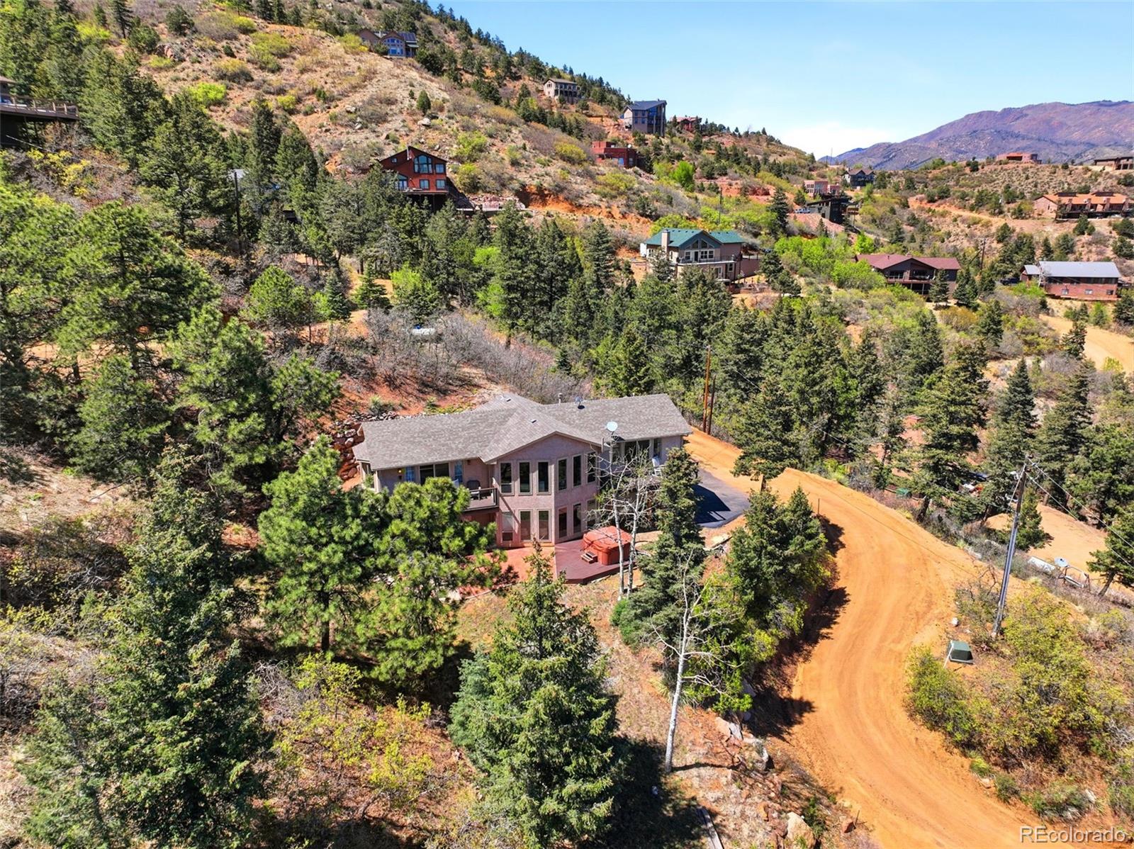 MLS Image #41 for 745  scrub oak road,manitou springs, Colorado