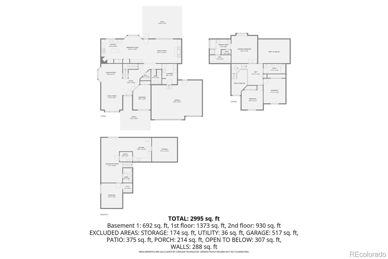 MLS Image #30 for 5254 s espana street,centennial, Colorado