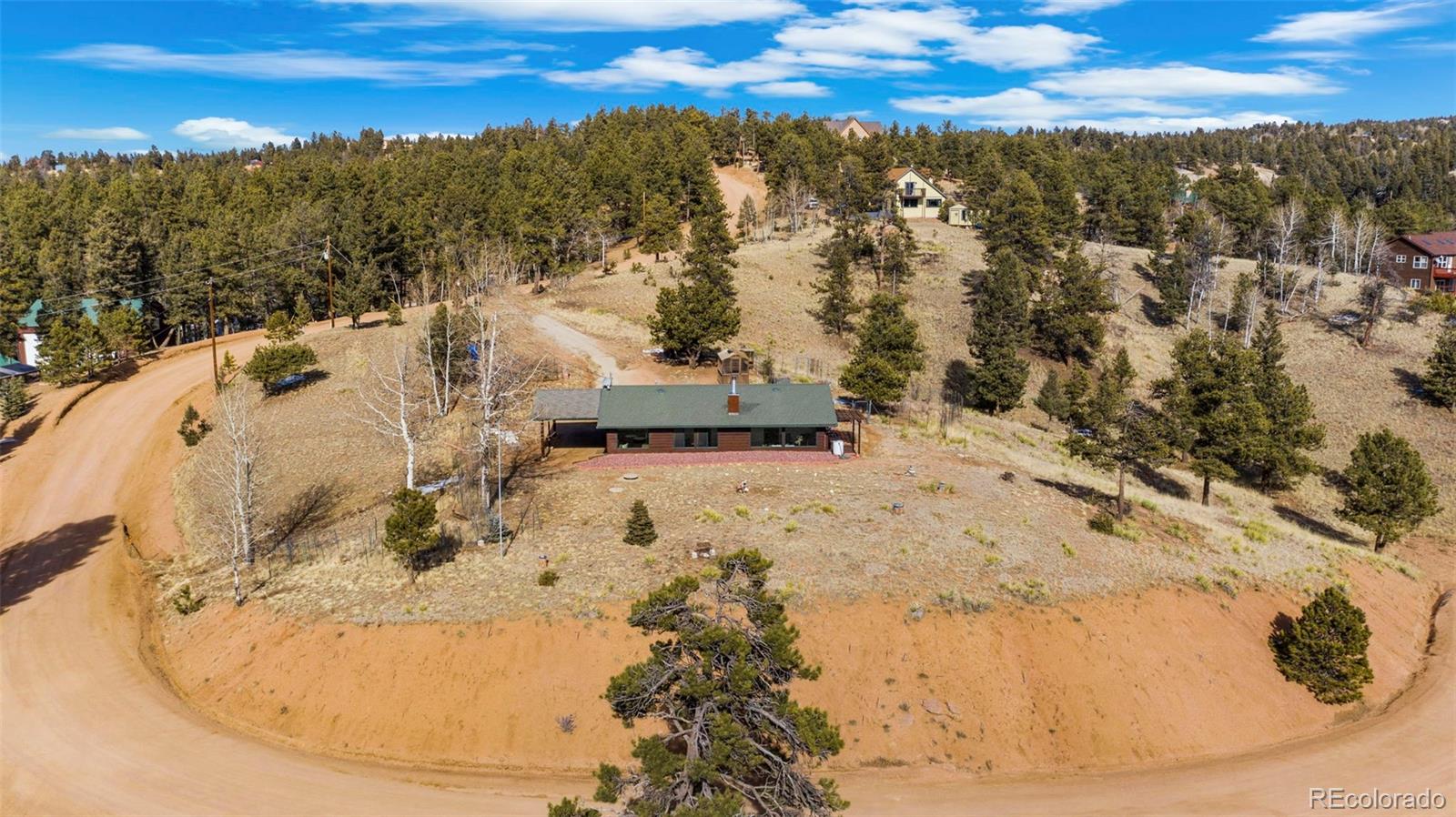 MLS Image #29 for 950  southpark road,florissant, Colorado
