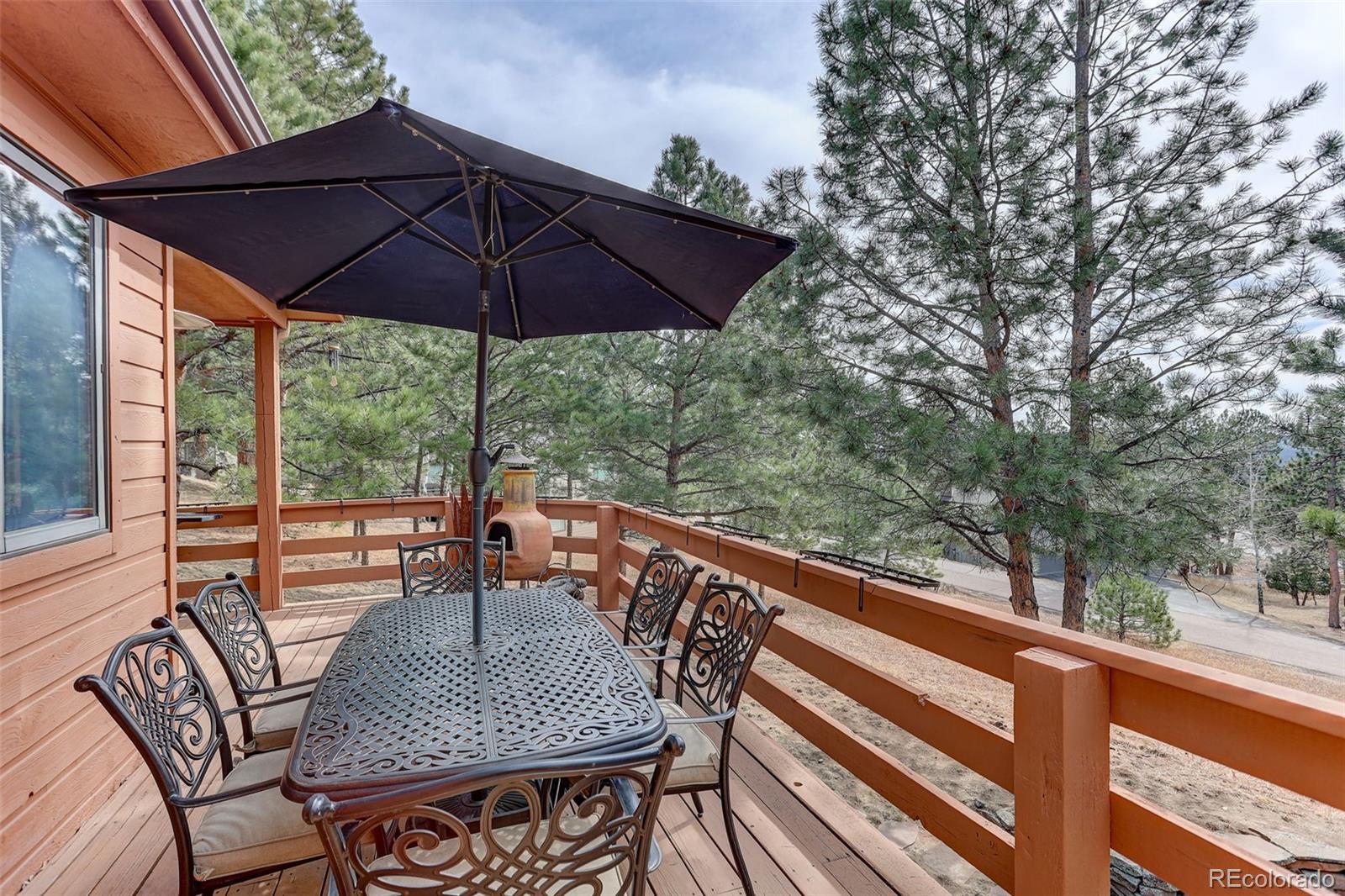 MLS Image #20 for 1209  northridge court,golden, Colorado