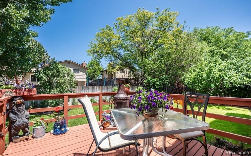 MLS Image #22 for 8  cornflower court,pueblo, Colorado